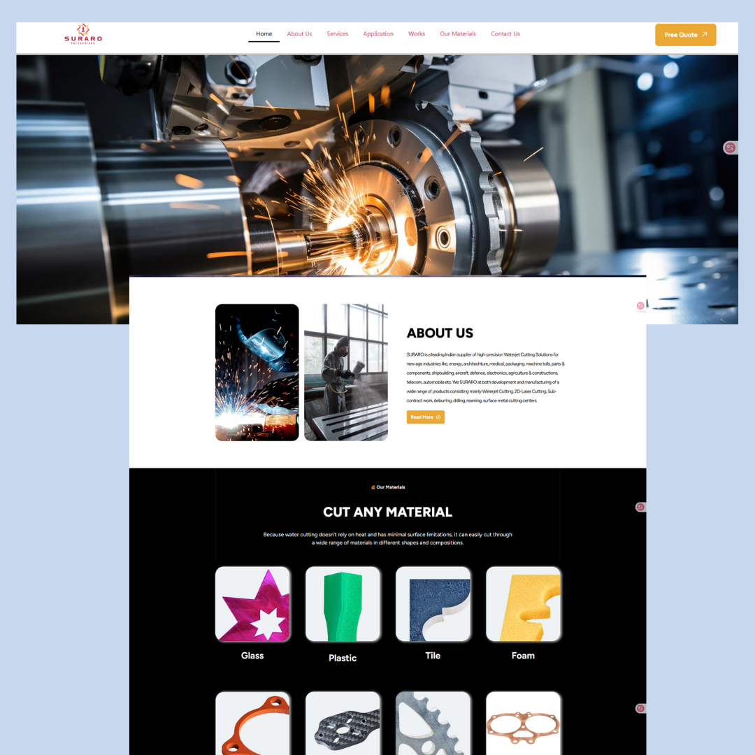 web marketing,web development startup,online advertising companies,ecommerce portal development,programmer personal website,online marketing website